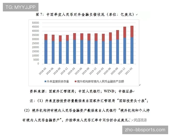 天津先行者9胜25负排名垫底 重建之路任重道远